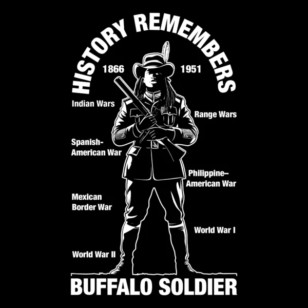 Buffalo Soldier A Historical Tribute